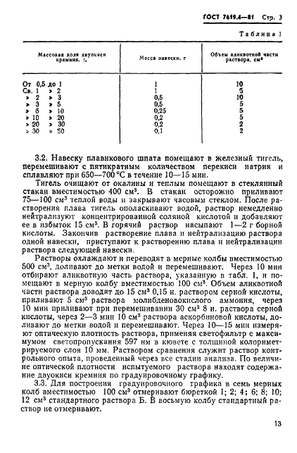 ГОСТ 7619.4-81