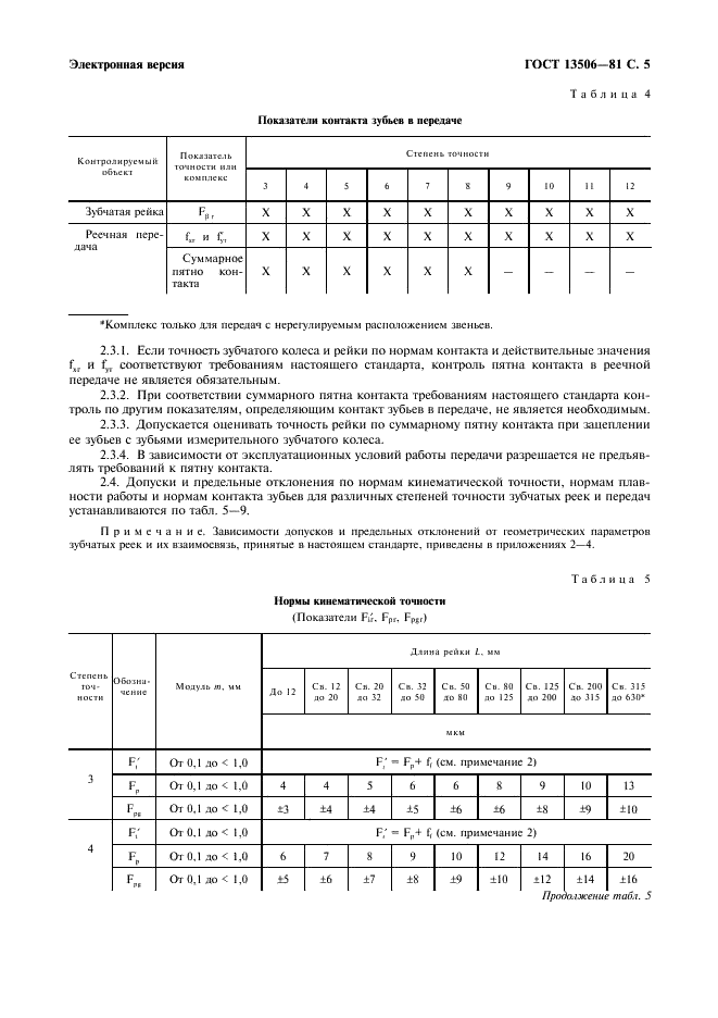 ГОСТ 13506-81