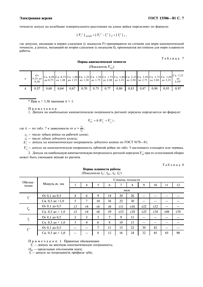 ГОСТ 13506-81