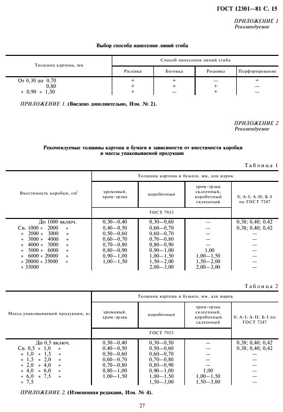 ГОСТ 12301-81