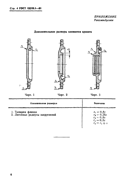 ГОСТ 13219.1-81