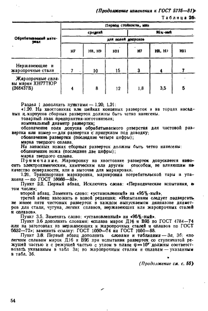 ГОСТ 5735-81