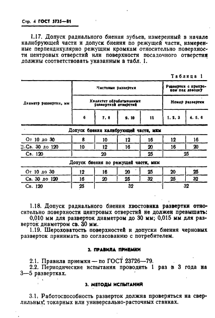 ГОСТ 5735-81