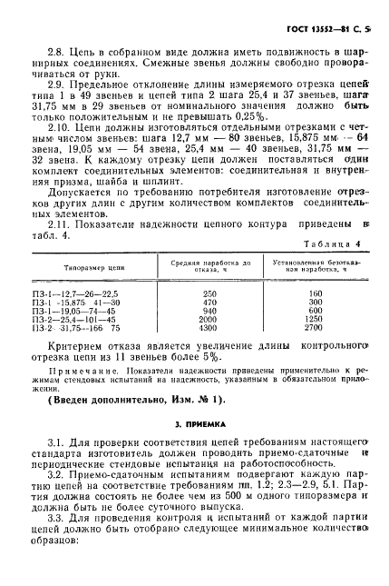 ГОСТ 13552-81