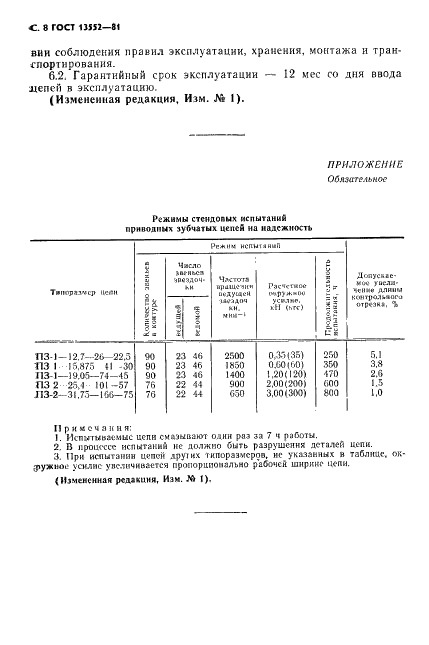 ГОСТ 13552-81