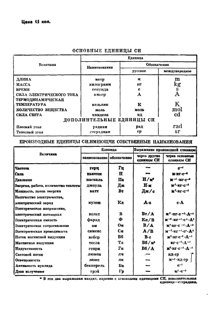 ГОСТ 13219.17-81