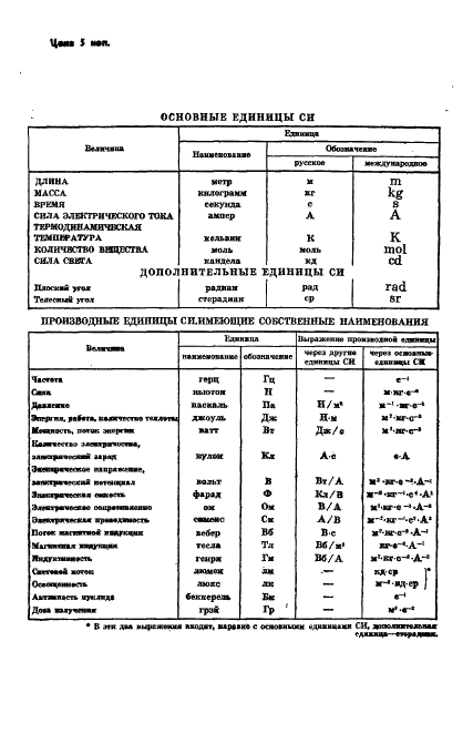 ГОСТ 9092-81