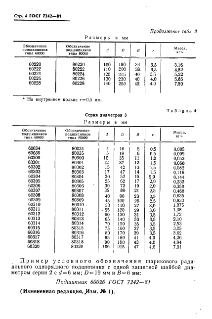 ГОСТ 7242-81