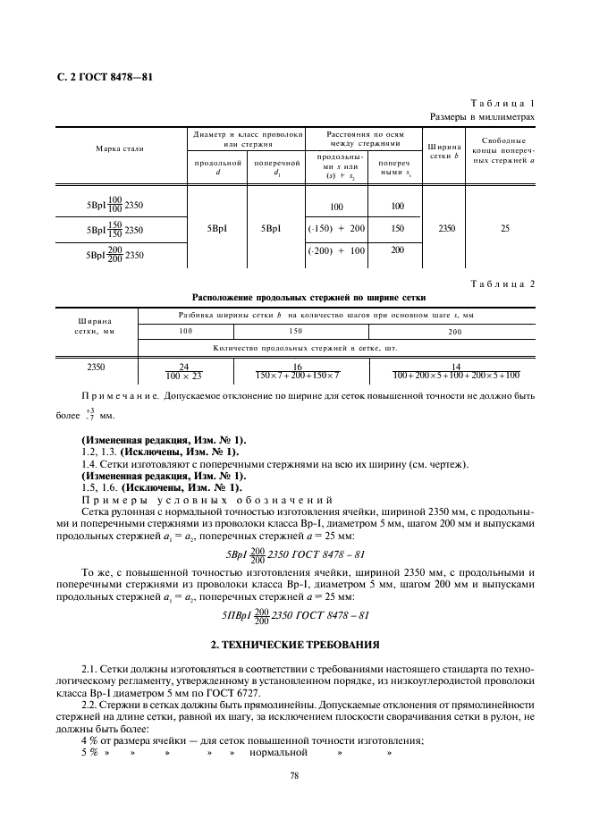 ГОСТ 8478-81