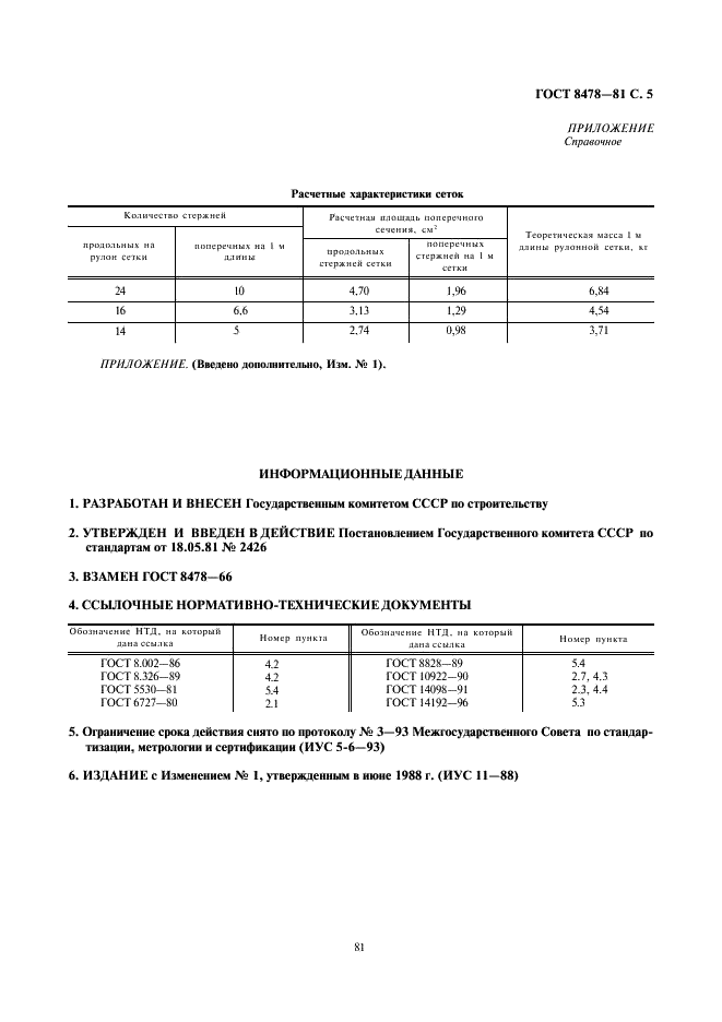 ГОСТ 8478-81