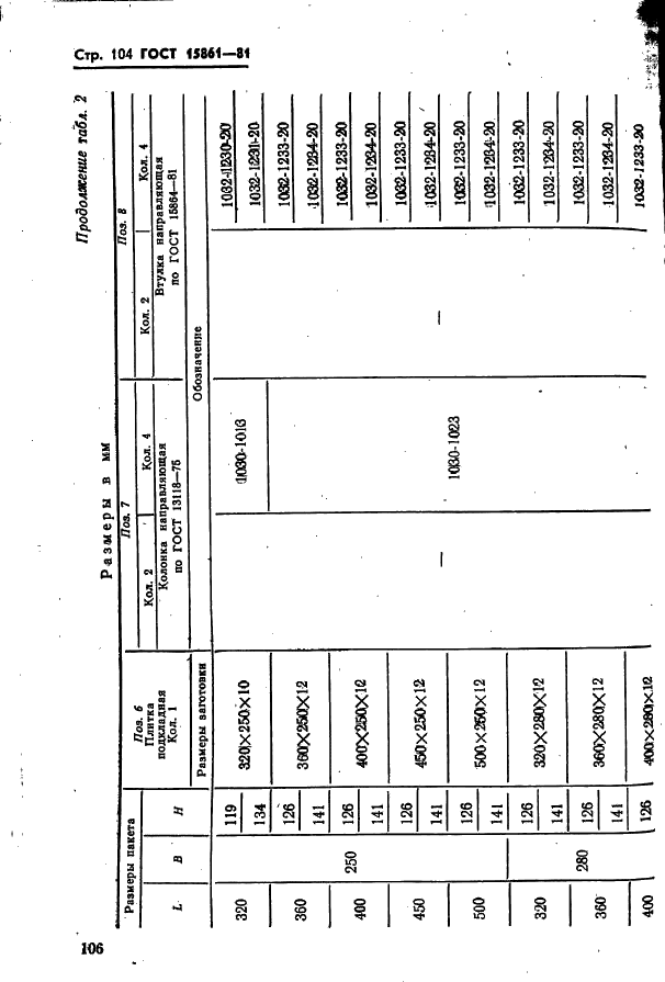 ГОСТ 15861-81