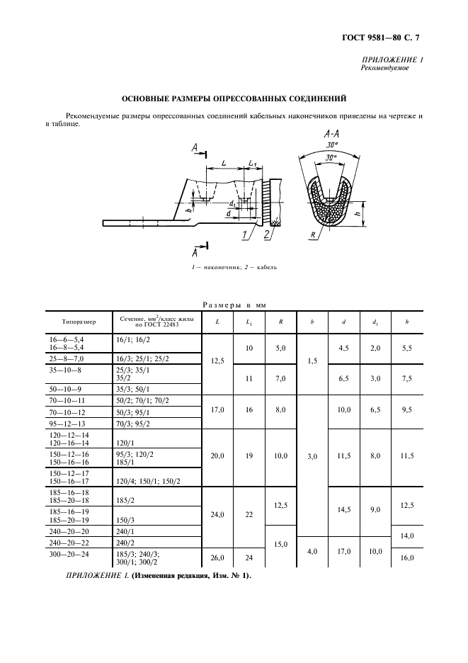 ГОСТ 9581-80