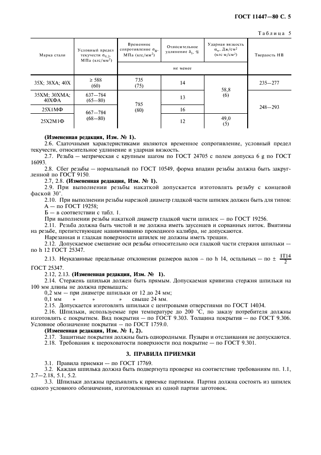 ГОСТ 11447-80