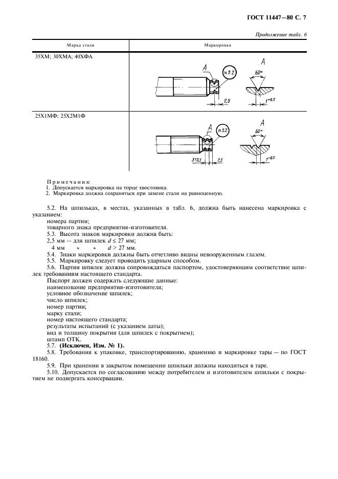 ГОСТ 11447-80