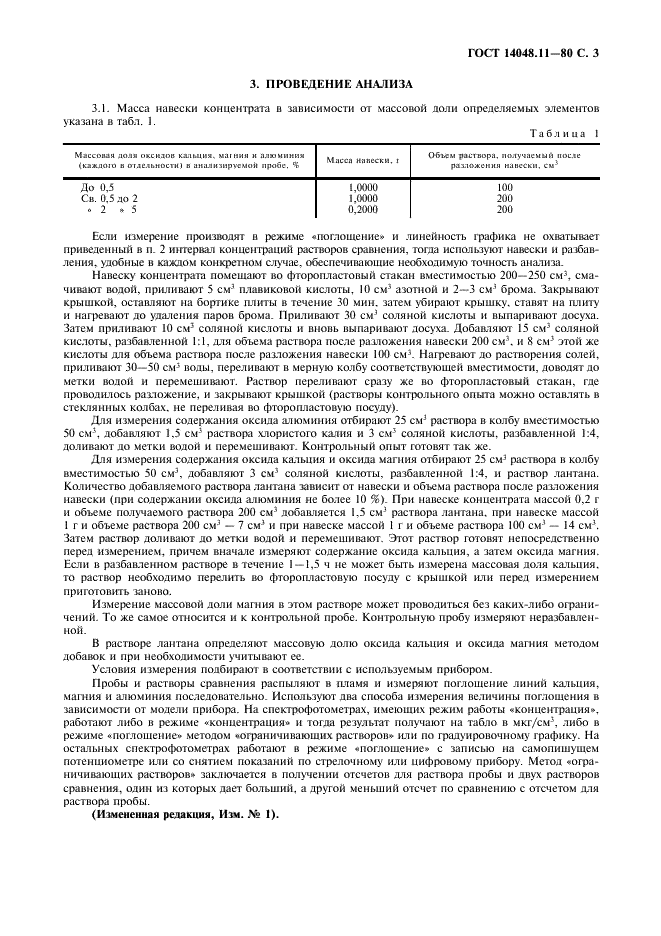 ГОСТ 14048.11-80