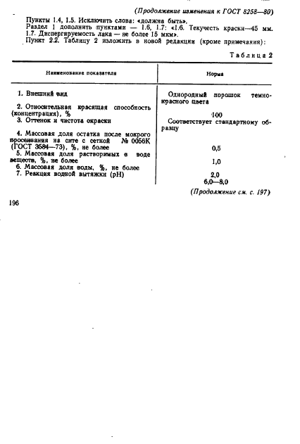 ГОСТ 8258-80