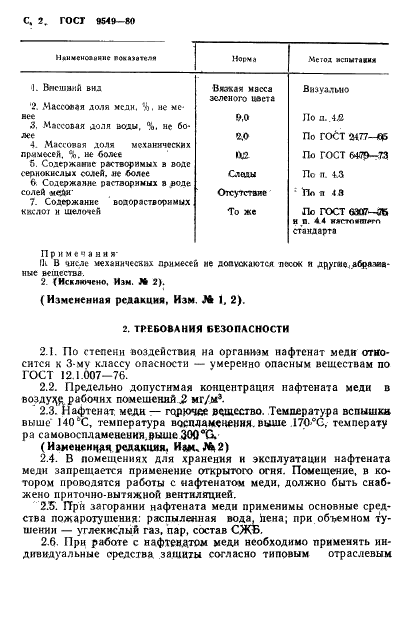 ГОСТ 9549-80