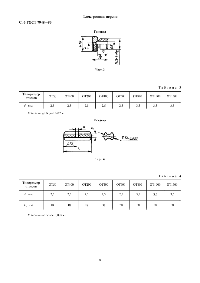 ГОСТ 7948-80