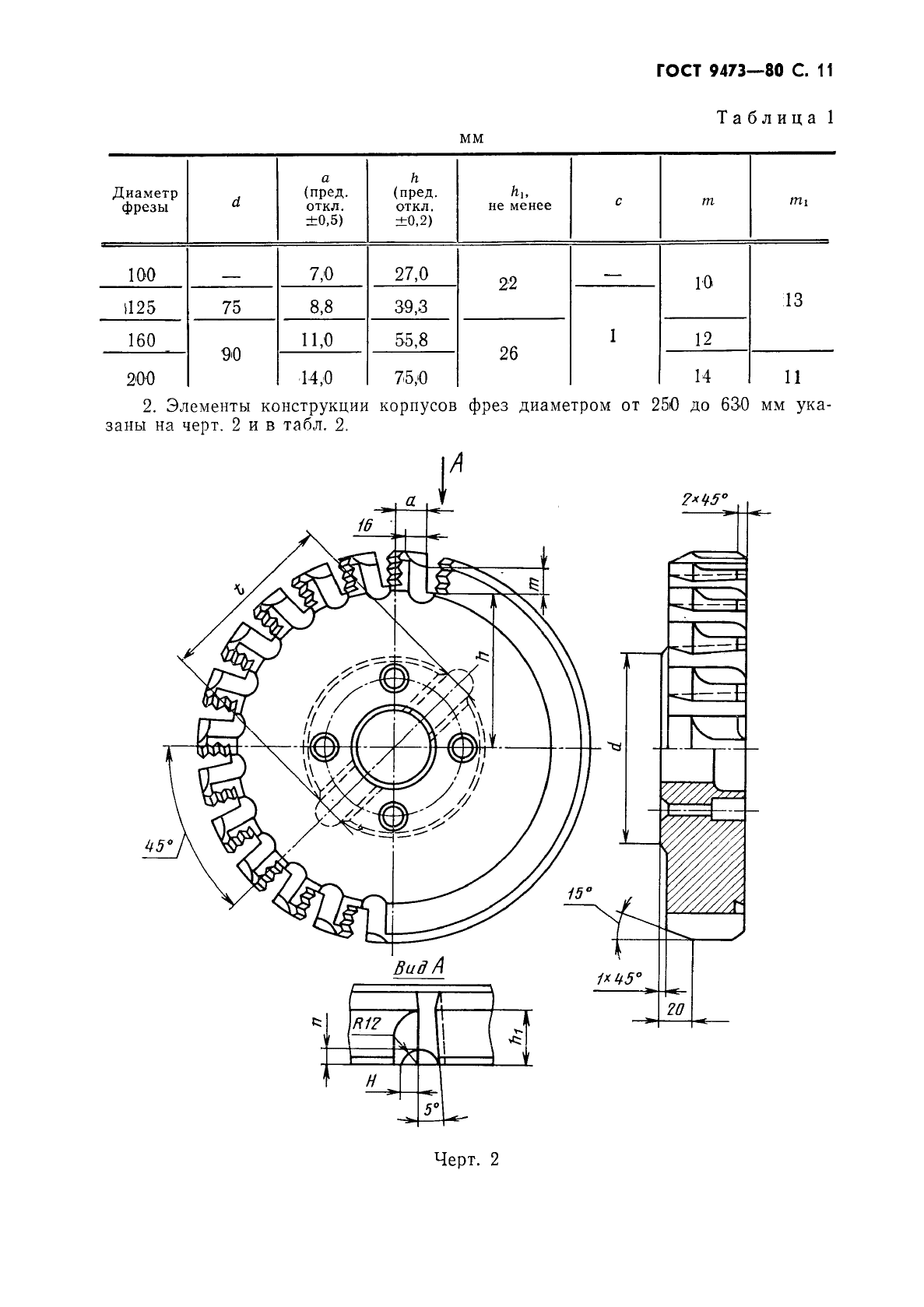 ГОСТ 9473-80