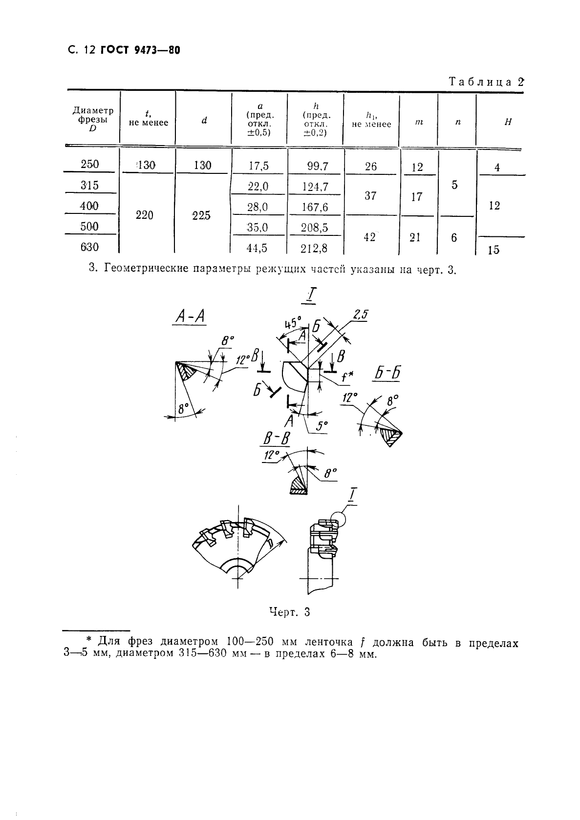 ГОСТ 9473-80