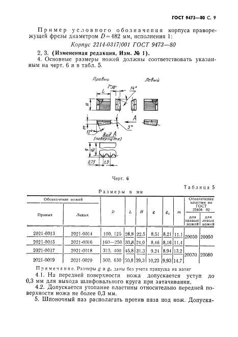 ГОСТ 9473-80