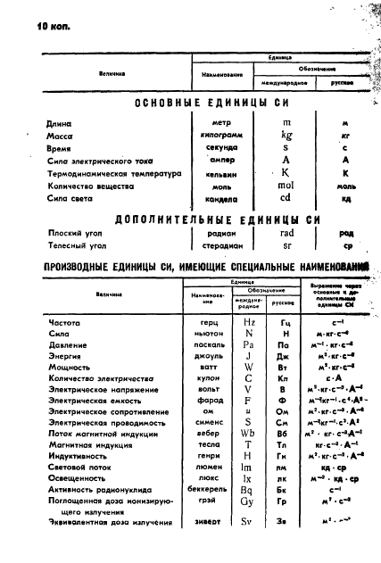 ГОСТ 10059-80