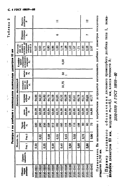 ГОСТ 10059-80