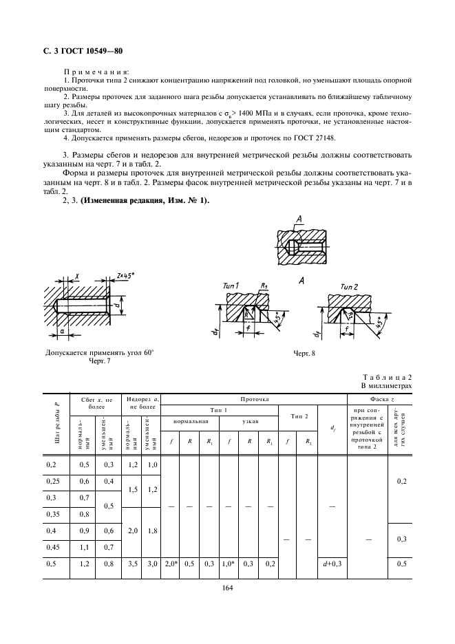 ГОСТ 10549-80