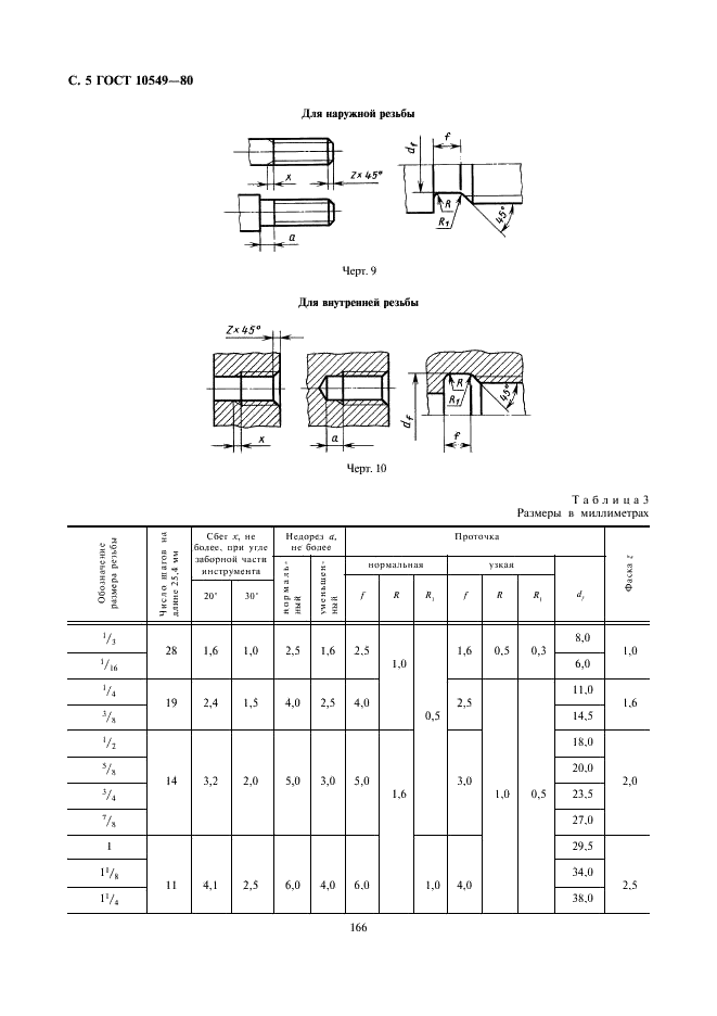 ГОСТ 10549-80