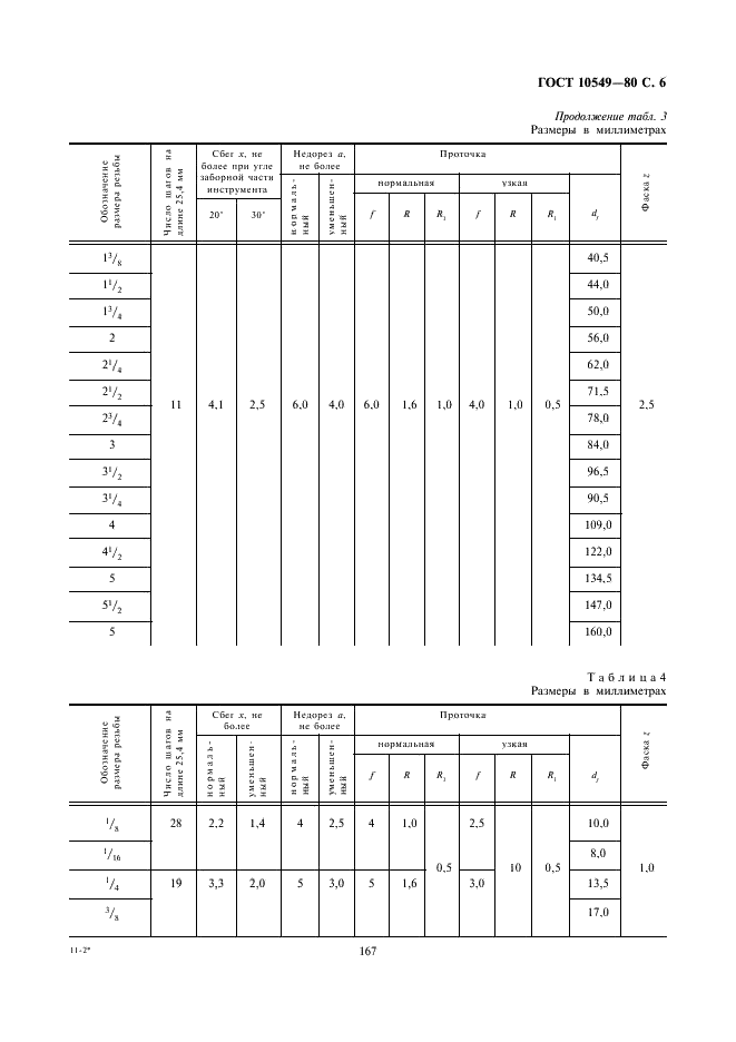 ГОСТ 10549-80