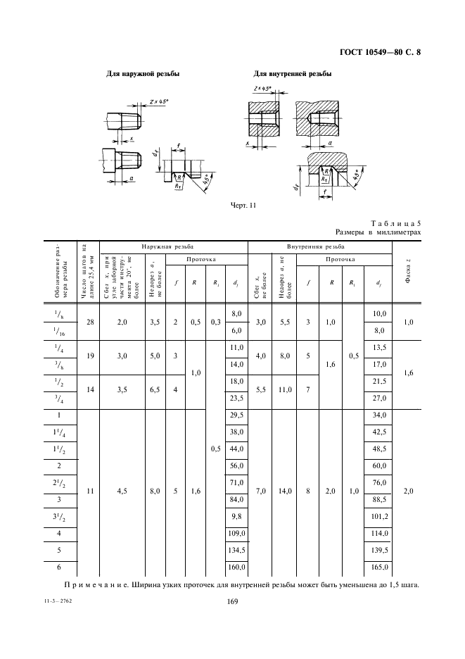 ГОСТ 10549-80