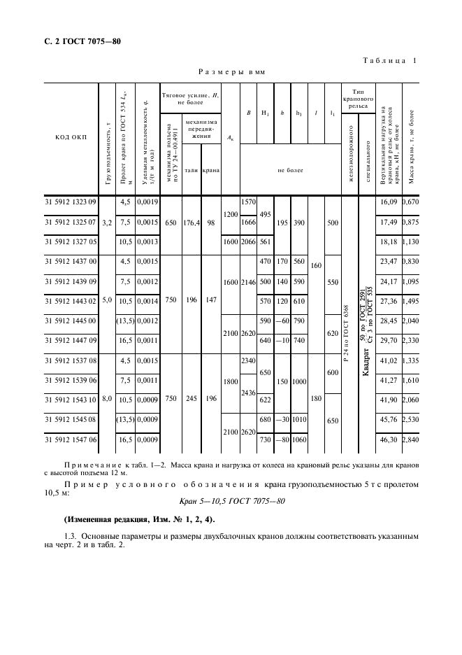 ГОСТ 7075-80