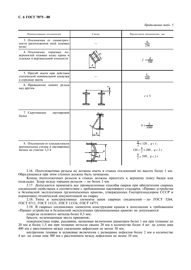 ГОСТ 7075-80