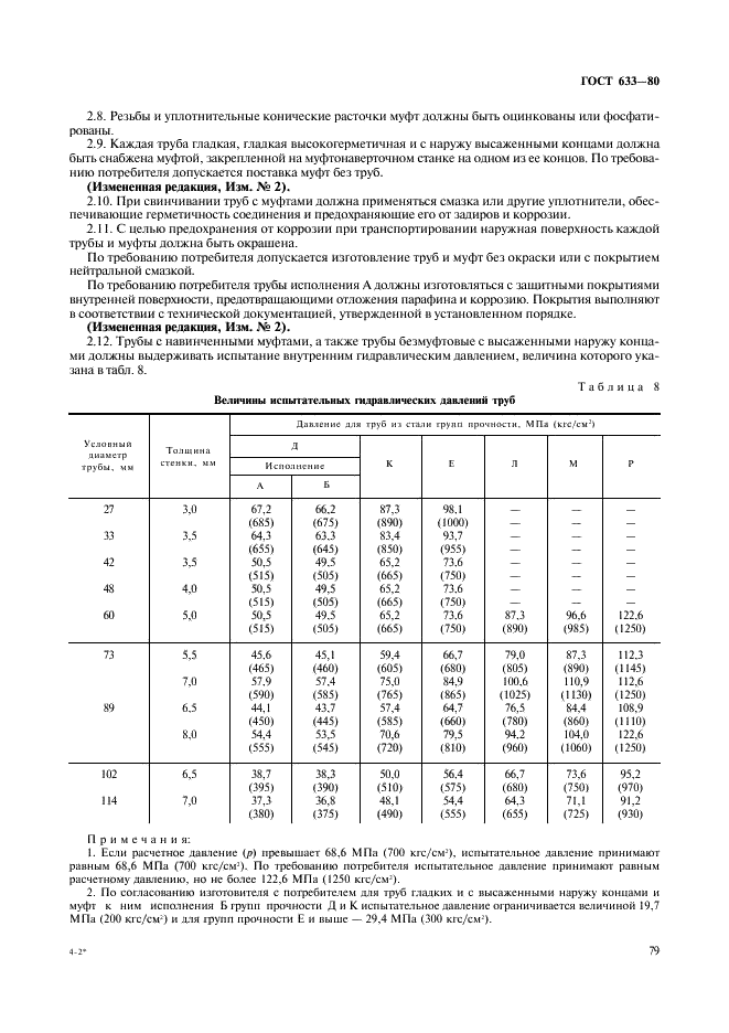 ГОСТ 633-80 | Чертежи