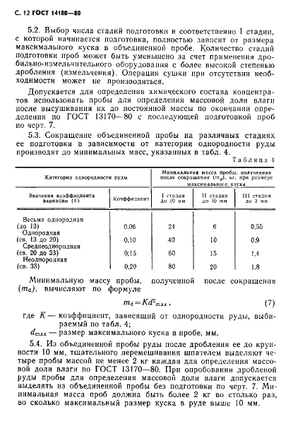 ГОСТ 14180-80