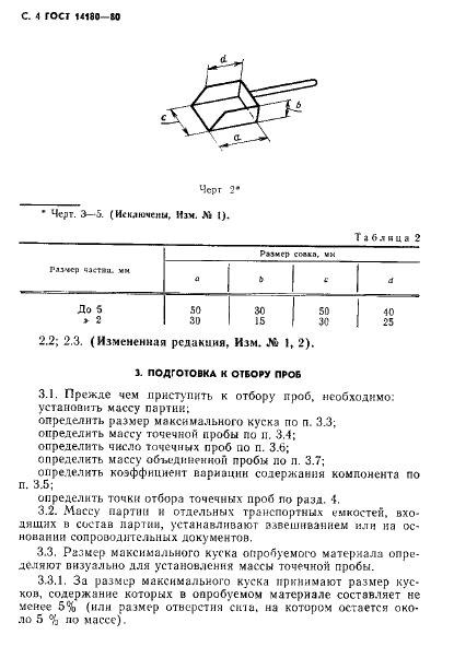 ГОСТ 14180-80