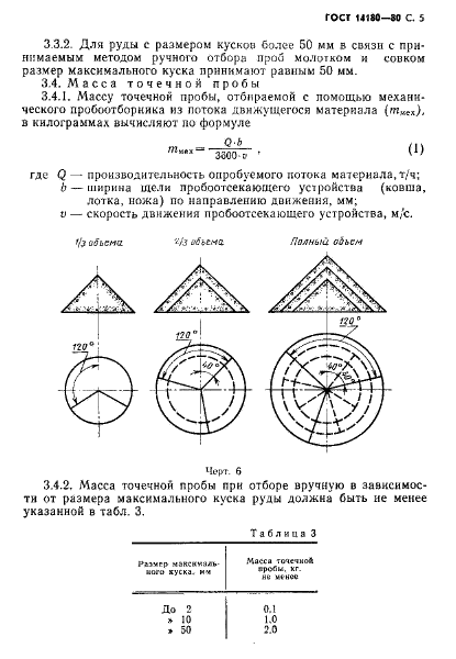 ГОСТ 14180-80