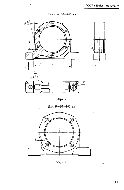 ГОСТ 13218.1-80