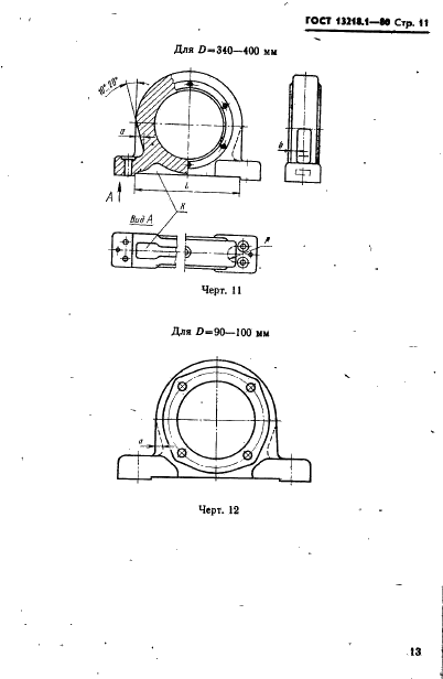 ГОСТ 13218.1-80