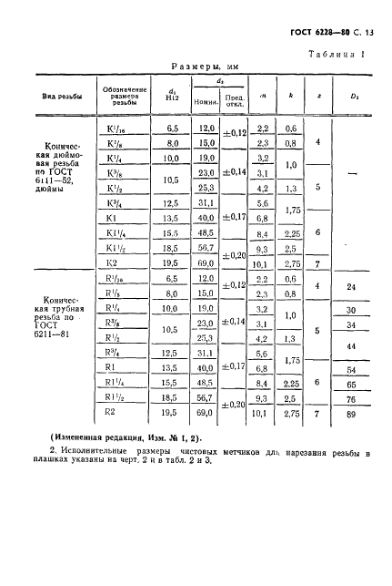 ГОСТ 6228-80