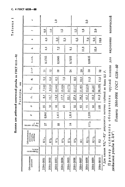 ГОСТ 6228-80