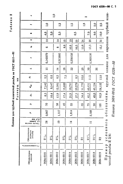 ГОСТ 6228-80