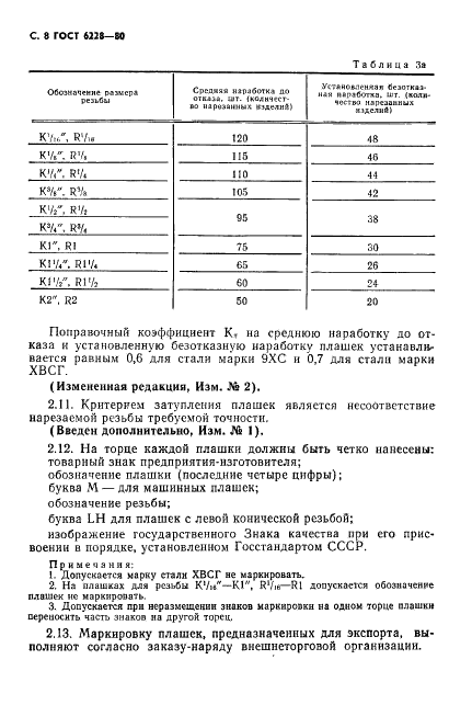 ГОСТ 6228-80