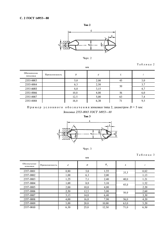 ГОСТ 14953-80