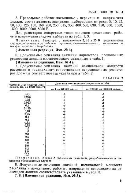 ГОСТ 10318-80