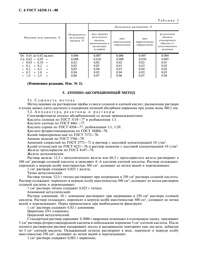 ГОСТ 14250.11-80