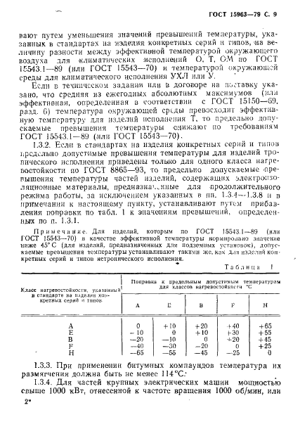 ГОСТ 15963-79