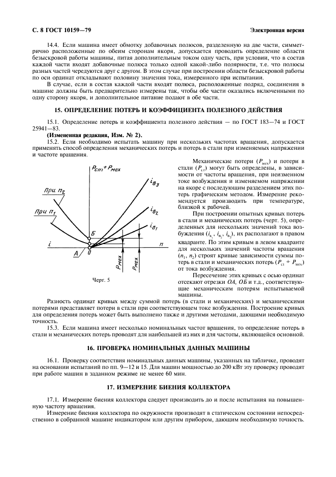 ГОСТ 10159-79