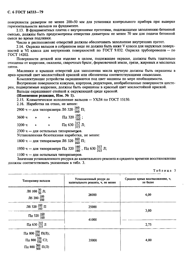 ГОСТ 14333-79