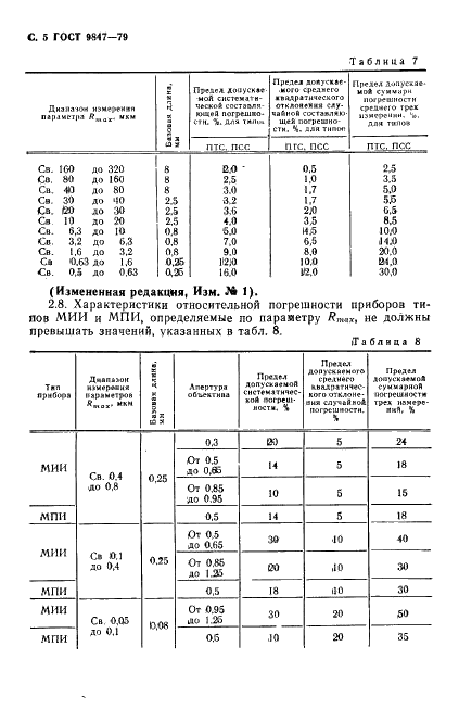 ГОСТ 9847-79